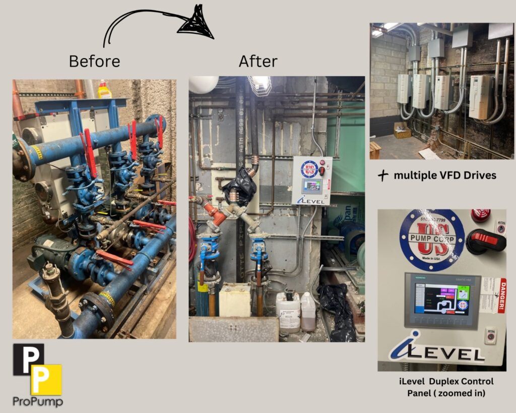 ilevel Duplex Control Panel 